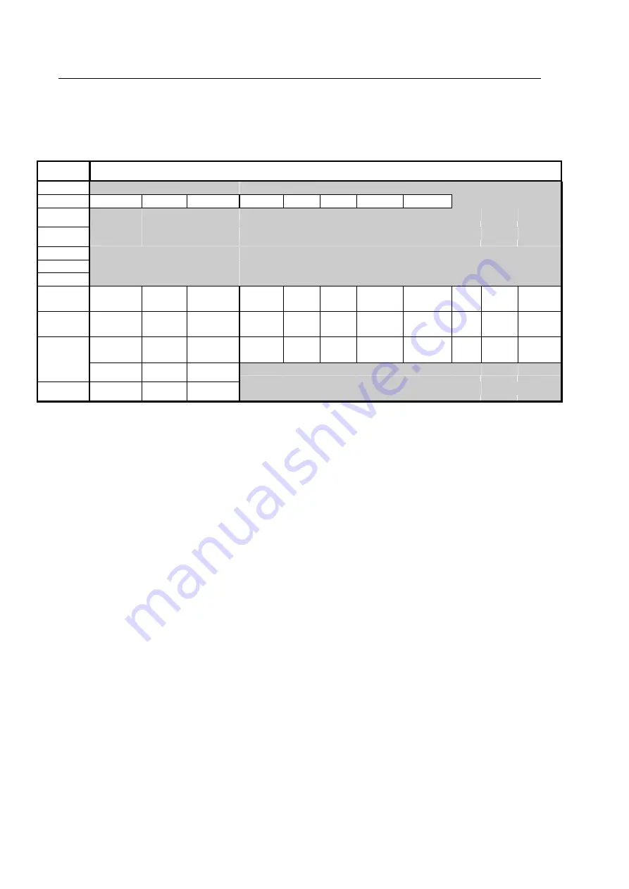 Areva MiCOM P225 Technical Manual Download Page 64