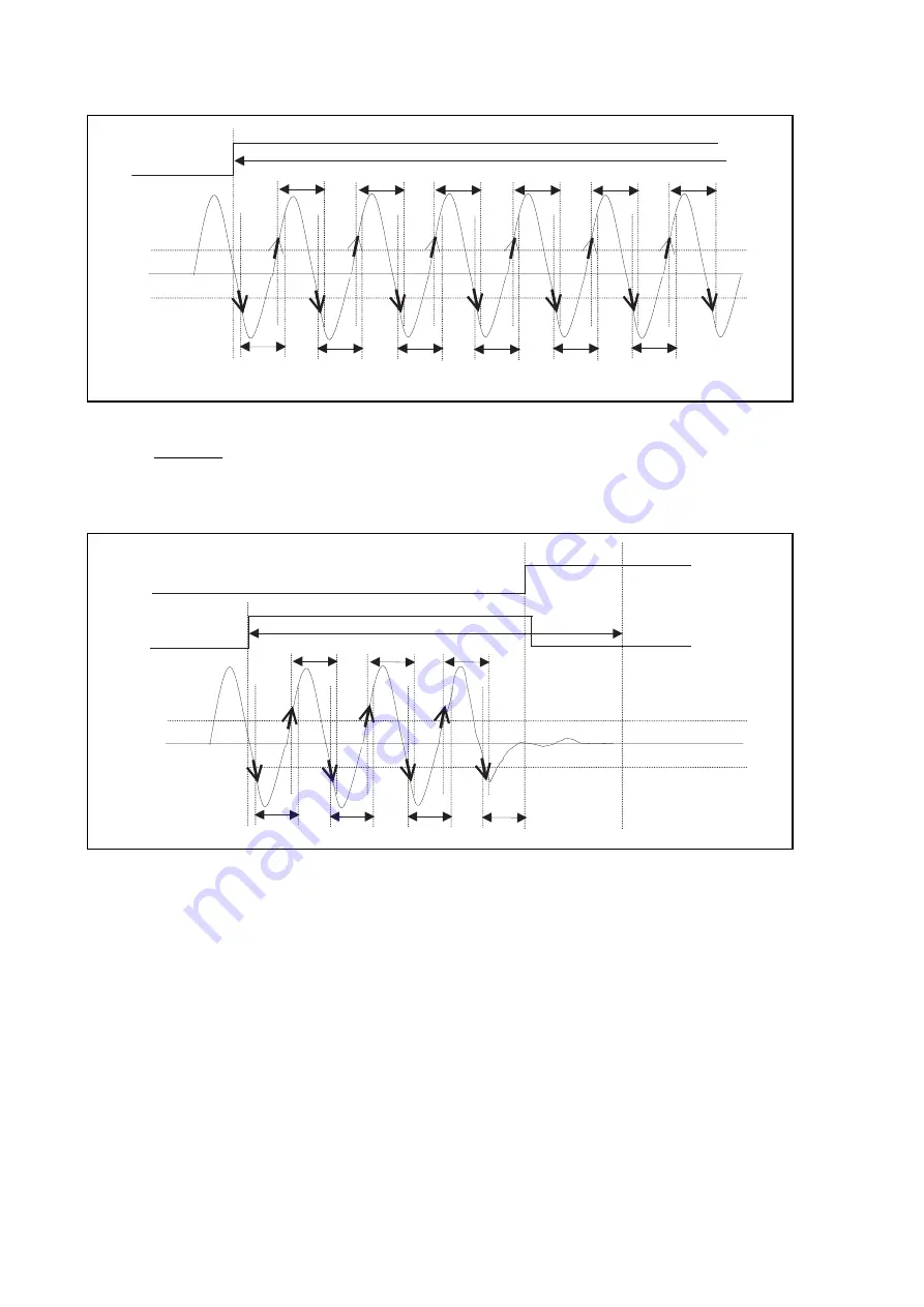 Areva MiCOM P225 Technical Manual Download Page 98