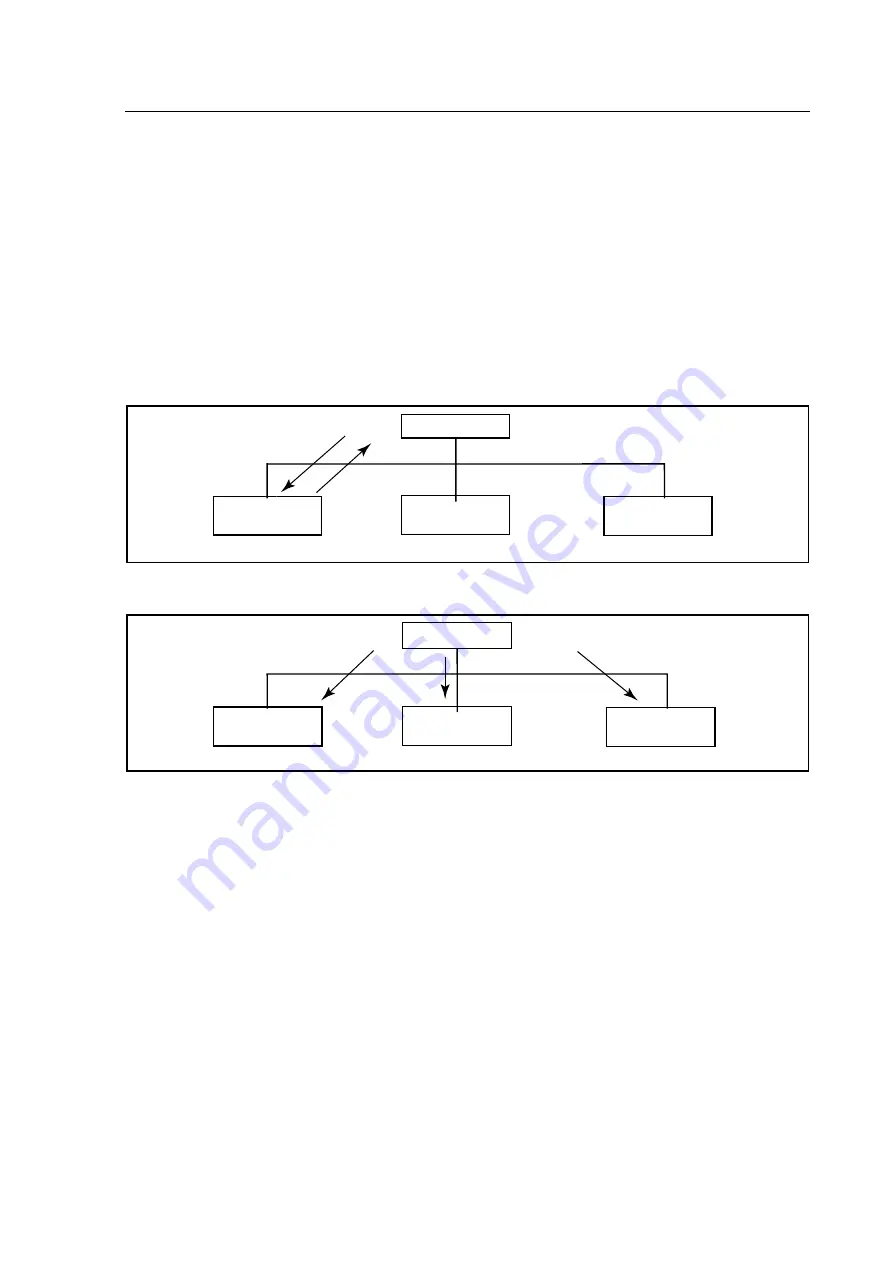 Areva MiCOM P225 Technical Manual Download Page 183