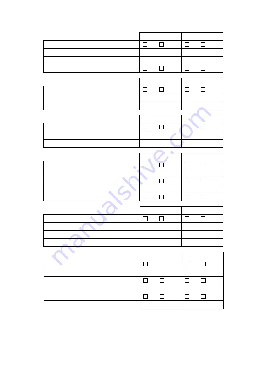 Areva MiCOM P225 Technical Manual Download Page 276