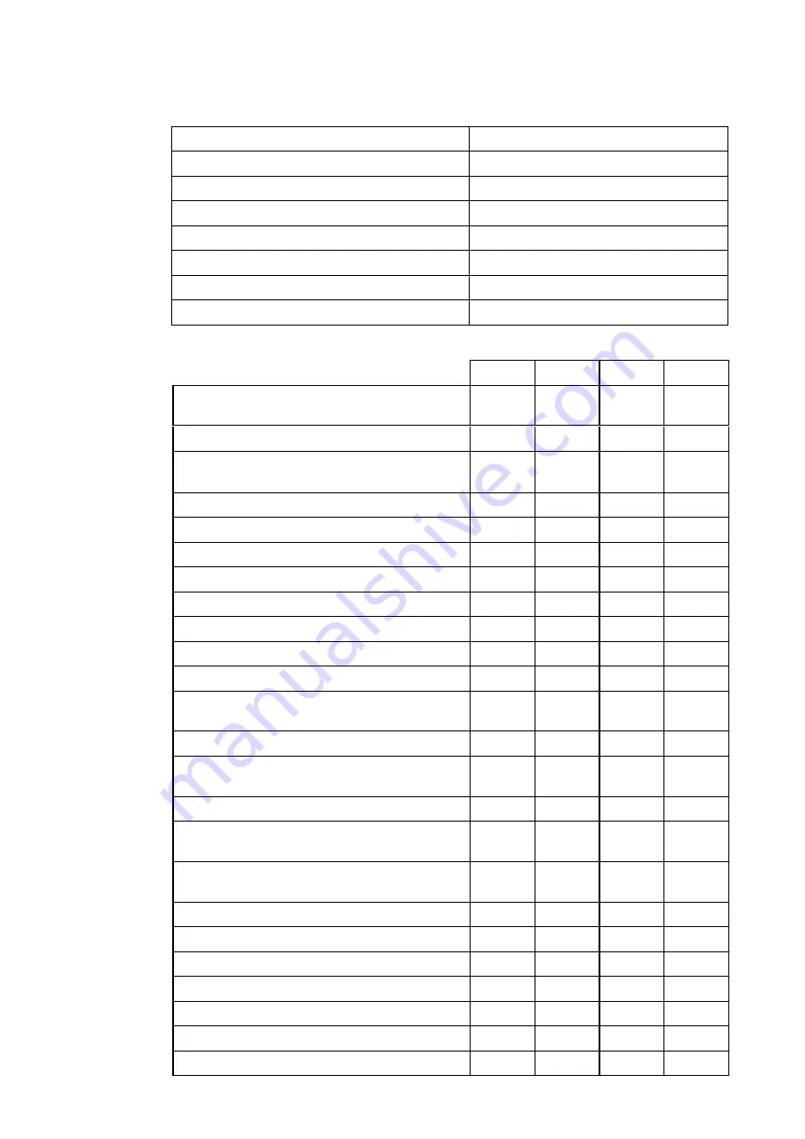 Areva MiCOM P225 Technical Manual Download Page 281