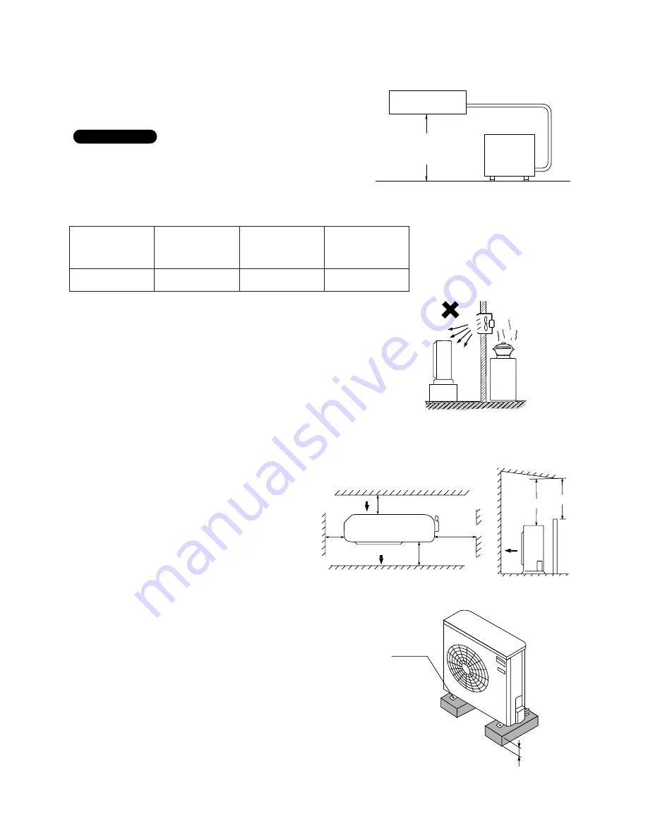 Argo Clima AWR512CL Technical & Service Manual Download Page 18