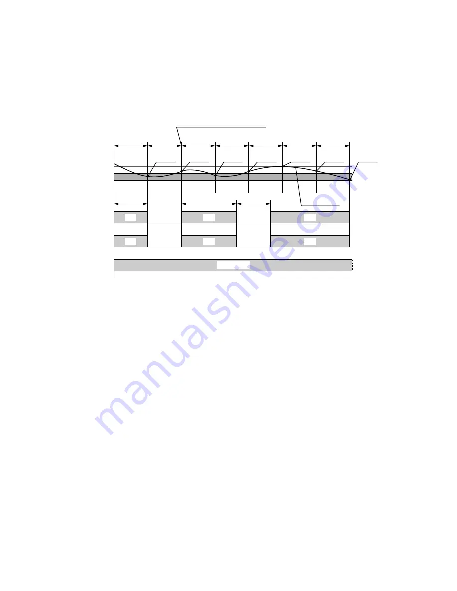 Argo Clima AWR512CL Technical & Service Manual Download Page 27