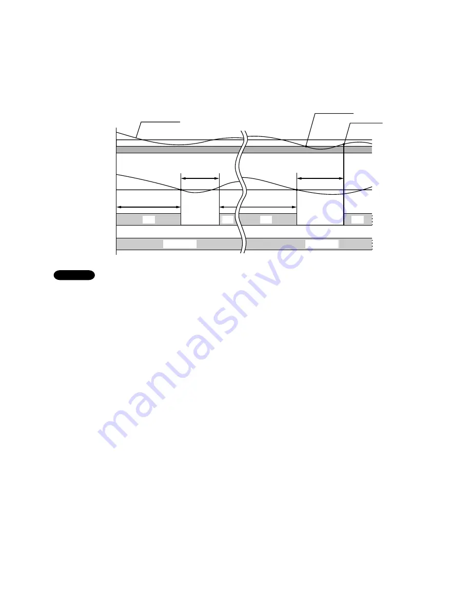 Argo Clima AWR512CL Technical & Service Manual Download Page 29