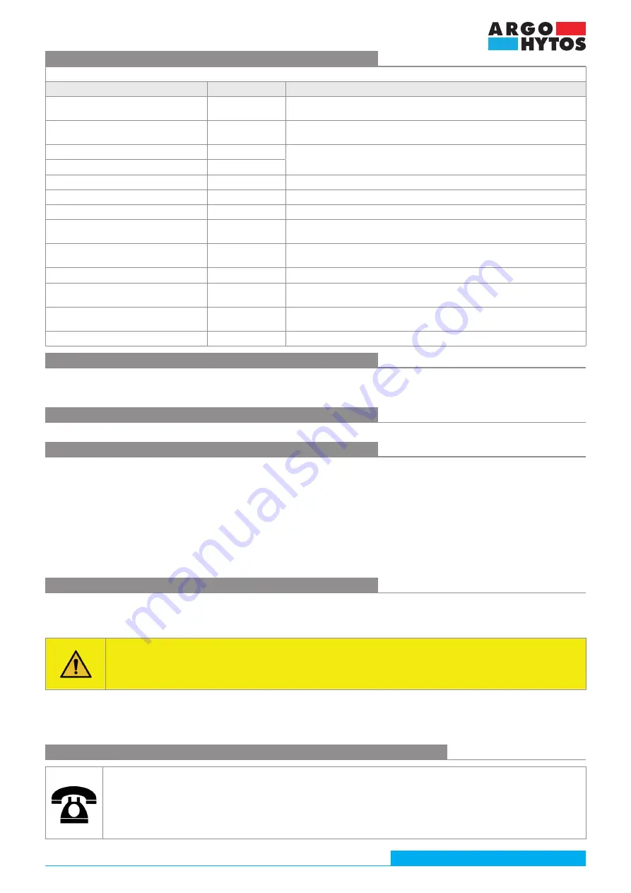 Argo-Hytos EL7-EA Instruction Manual Download Page 42