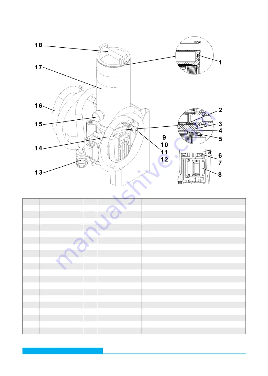 Argo-Hytos FA 008 Operating Manual Download Page 32