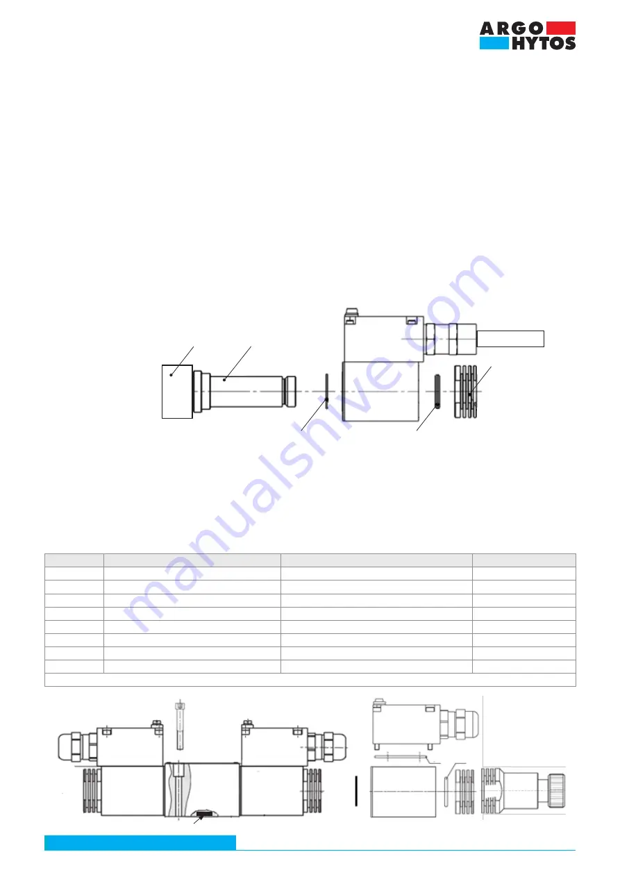 Argo-Hytos RPEX3-06 Operating Instructions Manual Download Page 37