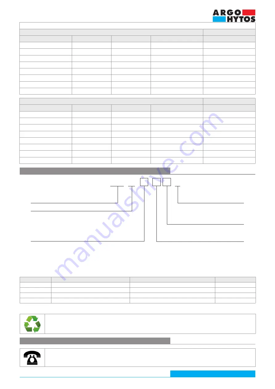 Argo-Hytos RPEX3-06 Operating Instructions Manual Download Page 38