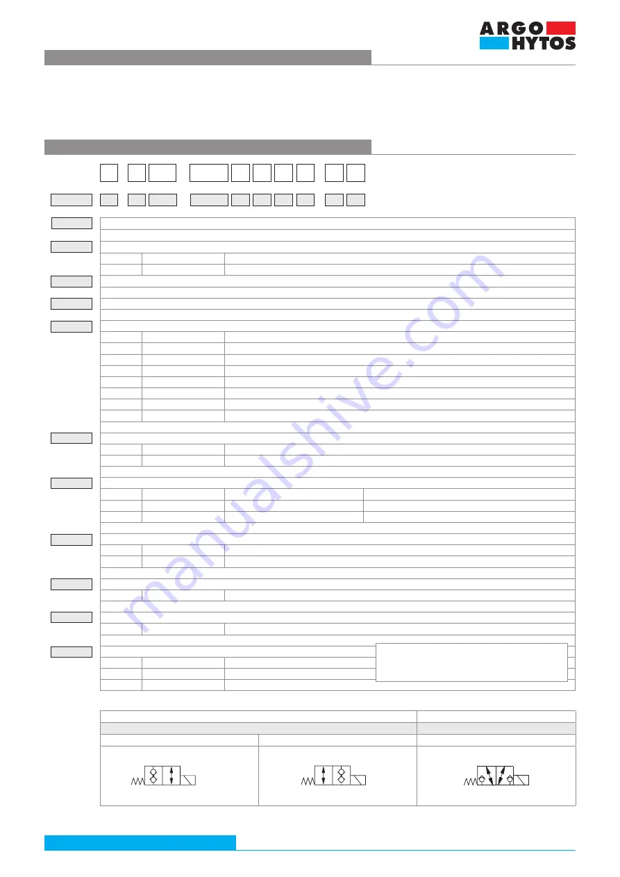 Argo-Hytos SD1EX-A2 Operating Instructions Manual Download Page 33