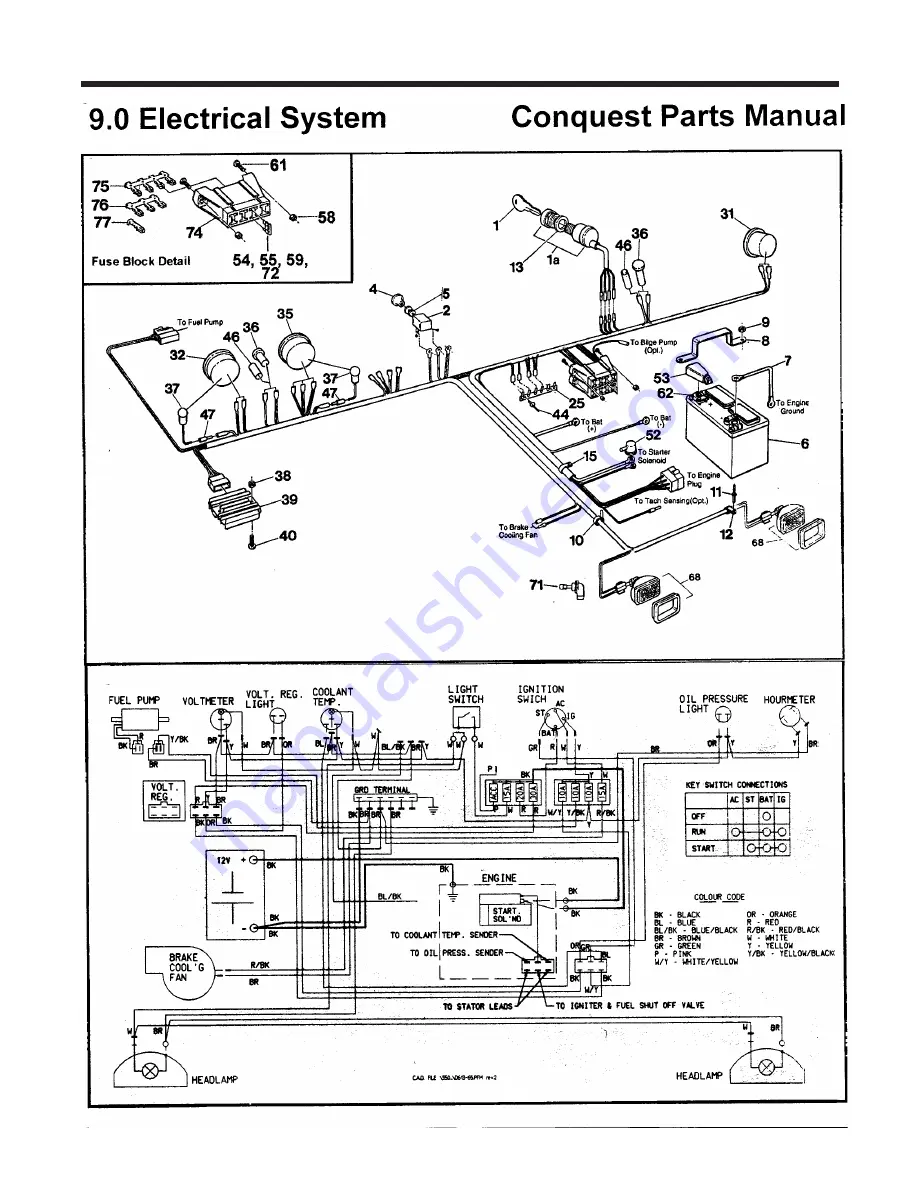 Argo 1997 BF Service Manual Download Page 109