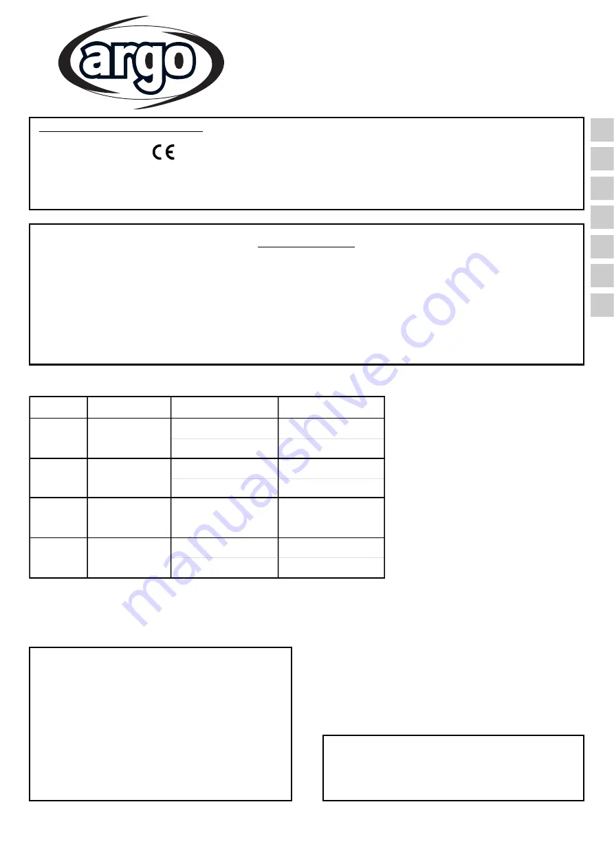 Argo AEI1G42EMX Installation Instructions Manual Download Page 1