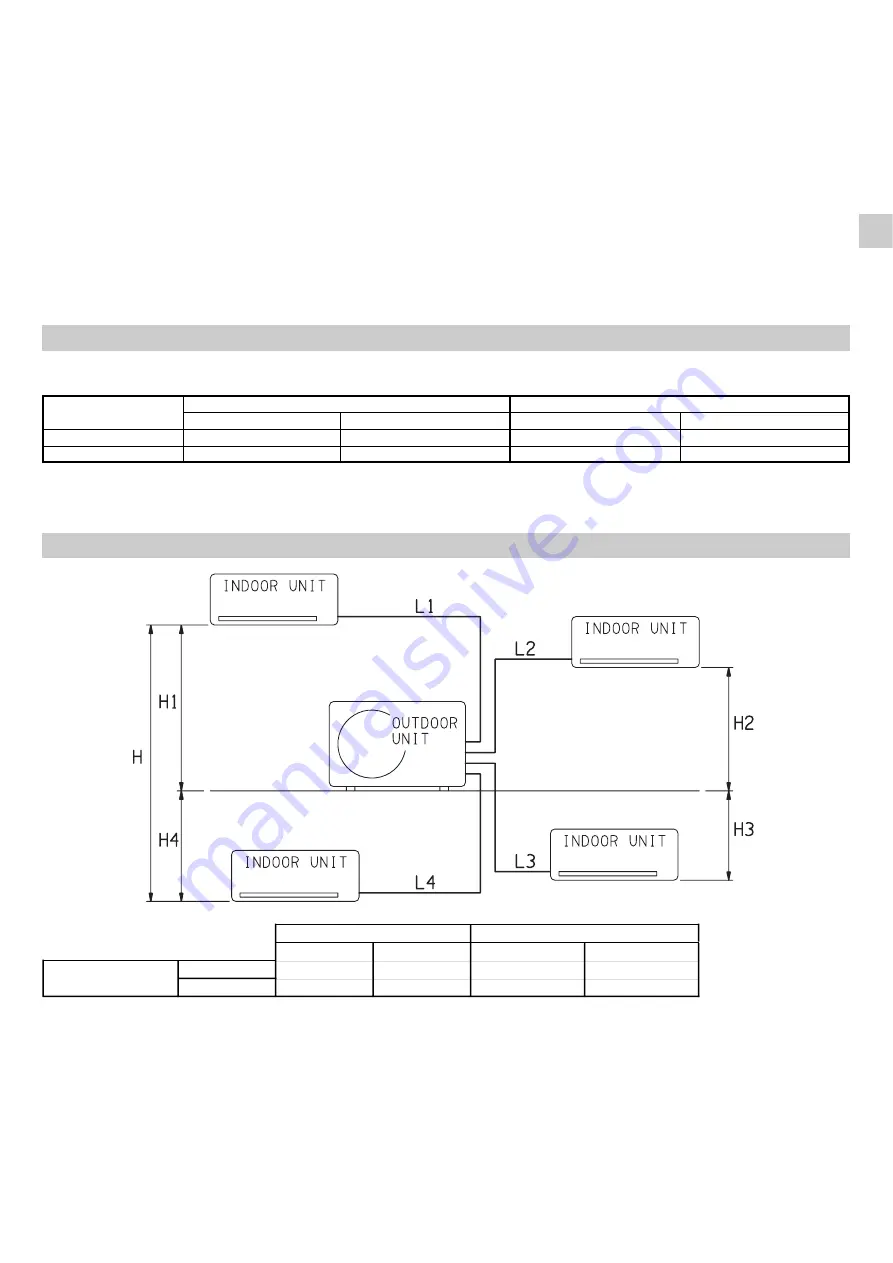 Argo AEI1G42EMX Installation Instructions Manual Download Page 7