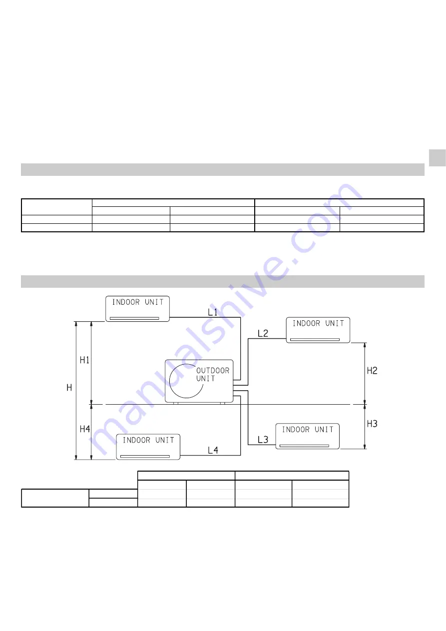 Argo AEI1G42EMX Installation Instructions Manual Download Page 15