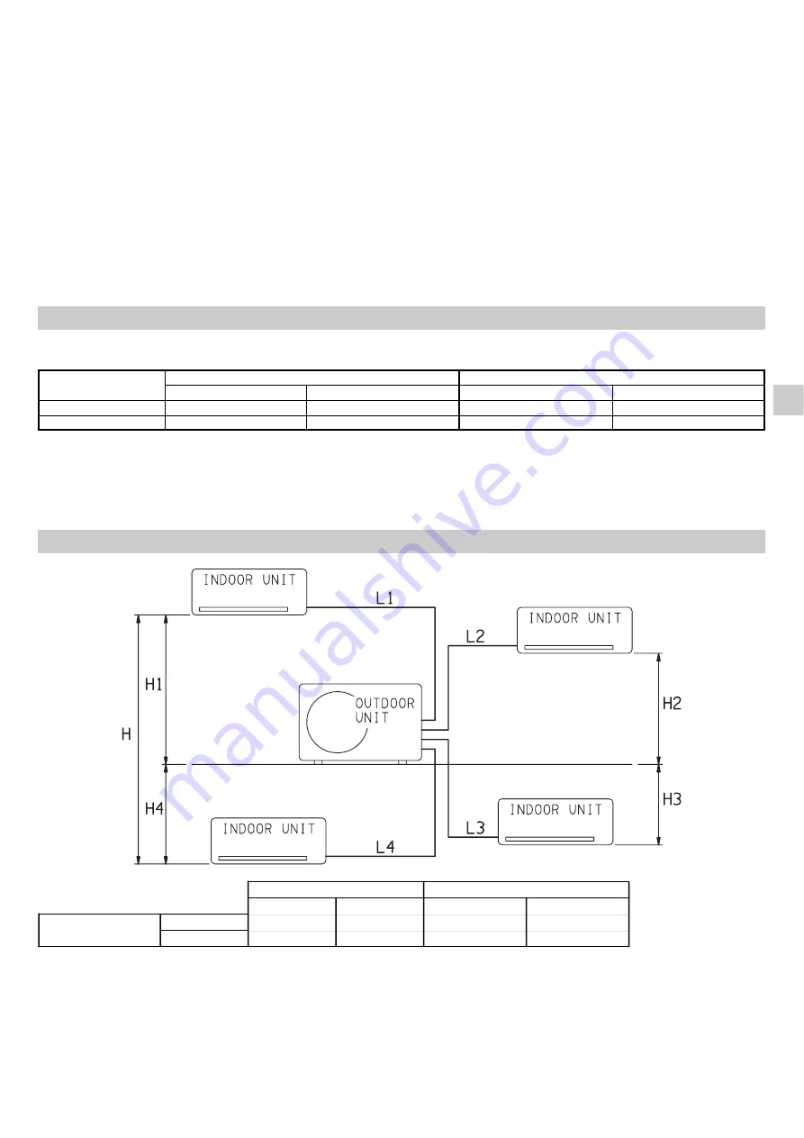 Argo AEI1G42EMX Installation Instructions Manual Download Page 27