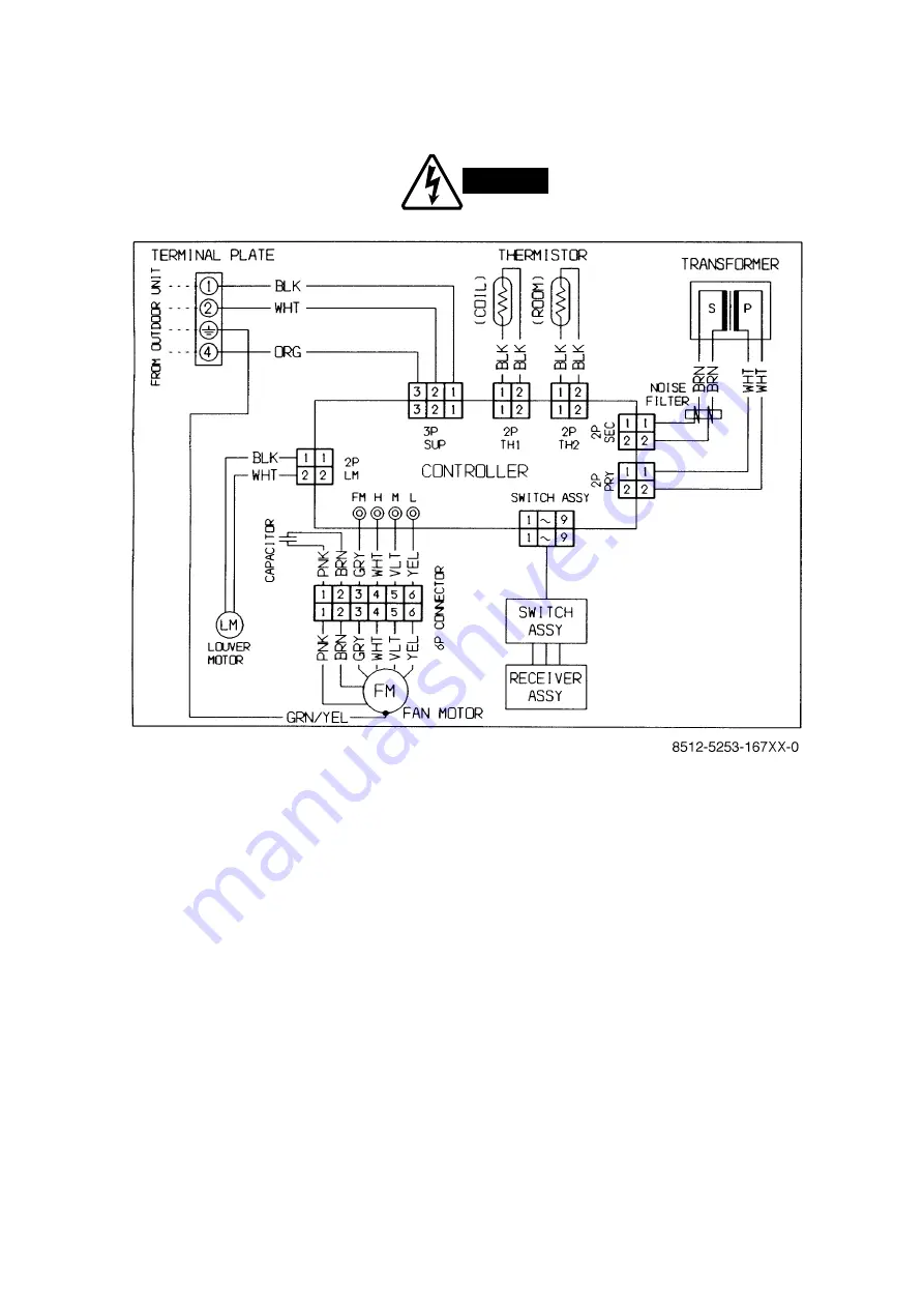 Argo AER218SC Technical & Service Manual Download Page 17