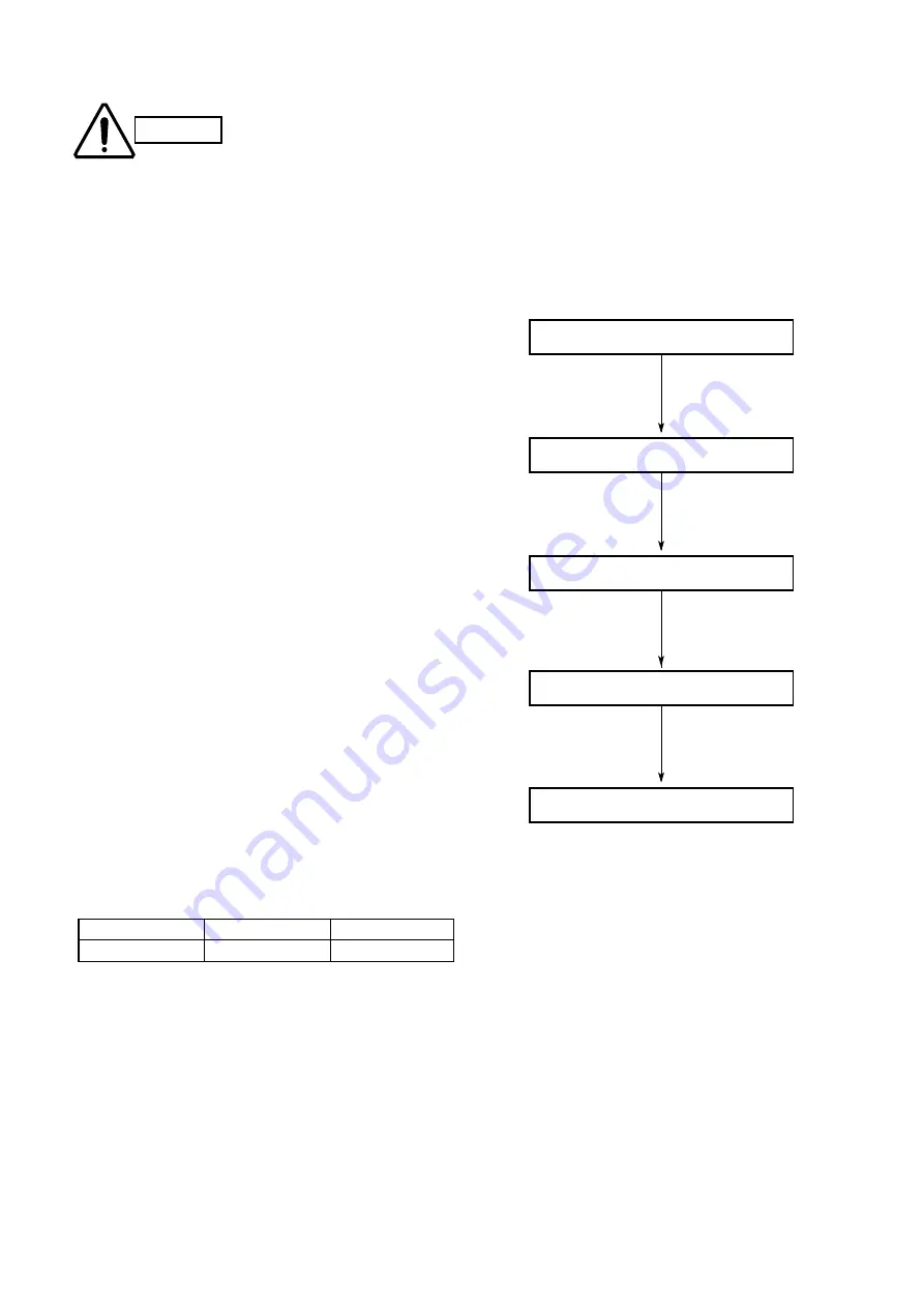 Argo AER218SC Technical & Service Manual Download Page 33