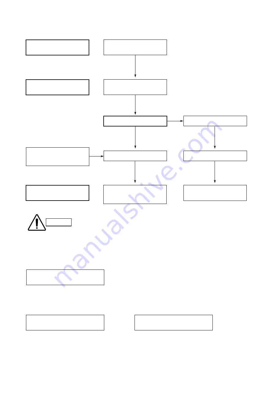 Argo AER507SC Technical & Service Manual Download Page 52