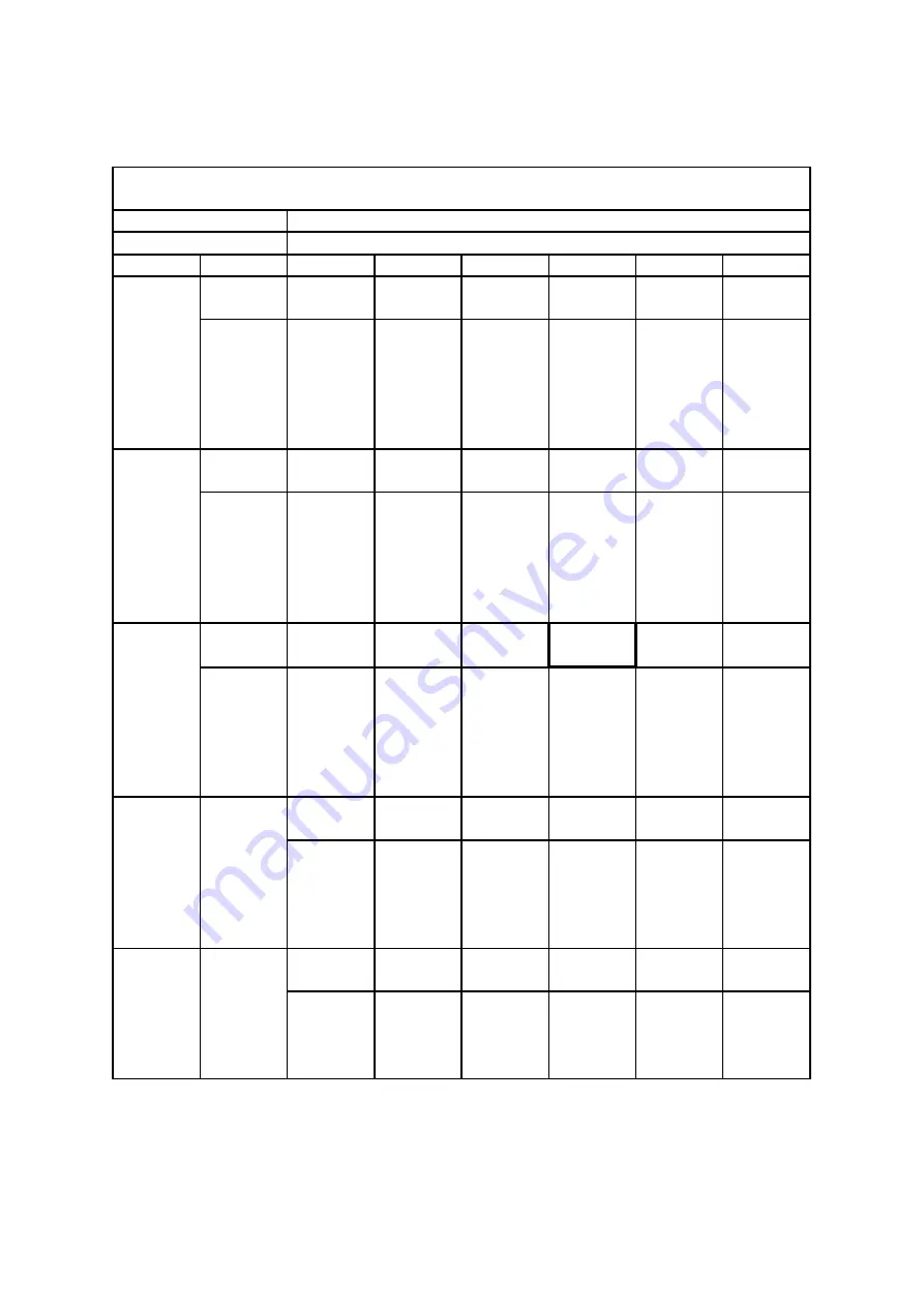 Argo AER518SC3 Technical & Service Manual Download Page 38