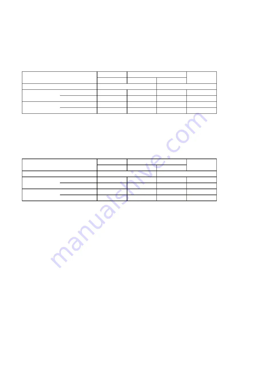 Argo AER518SC3 Technical & Service Manual Download Page 41