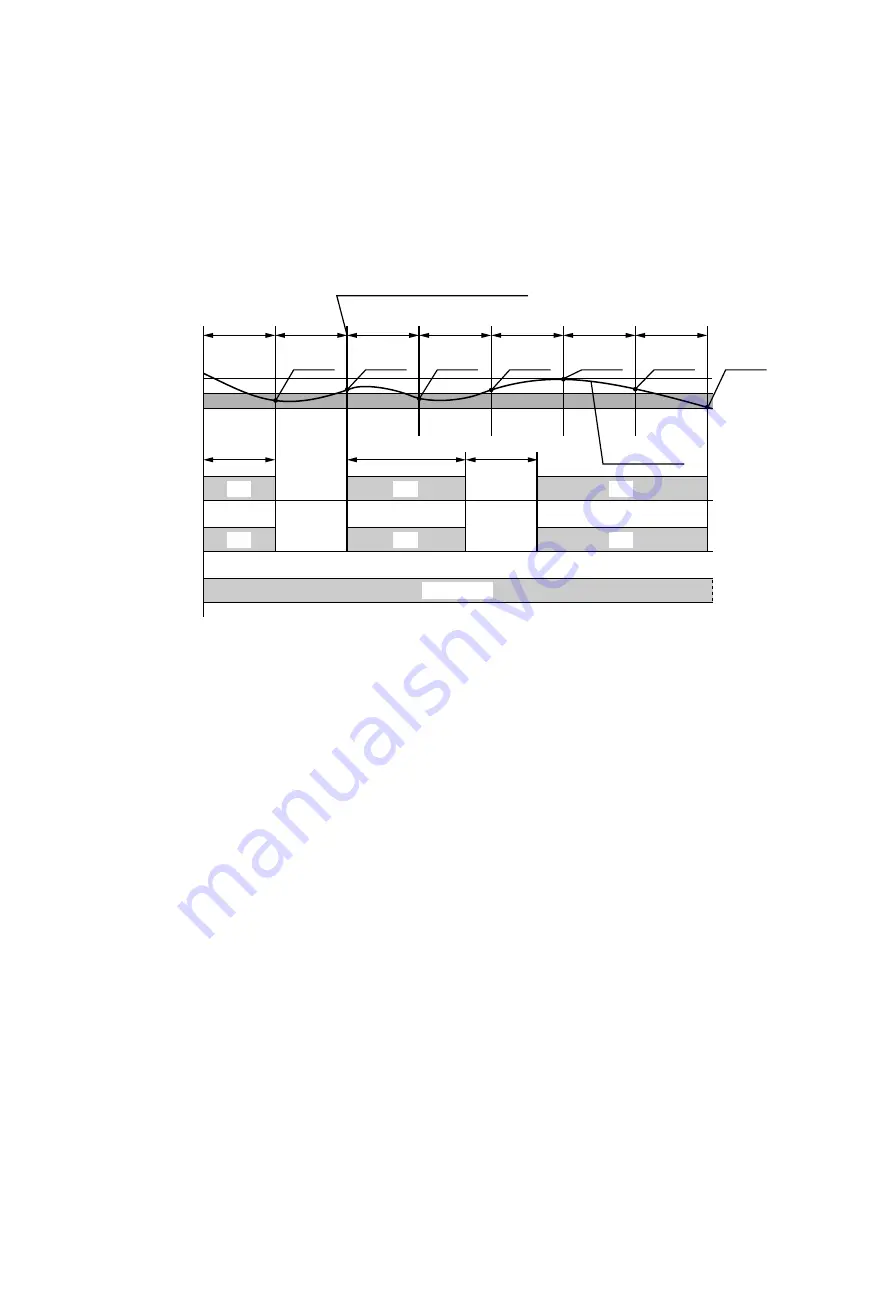 Argo AER518SC3 Technical & Service Manual Download Page 53