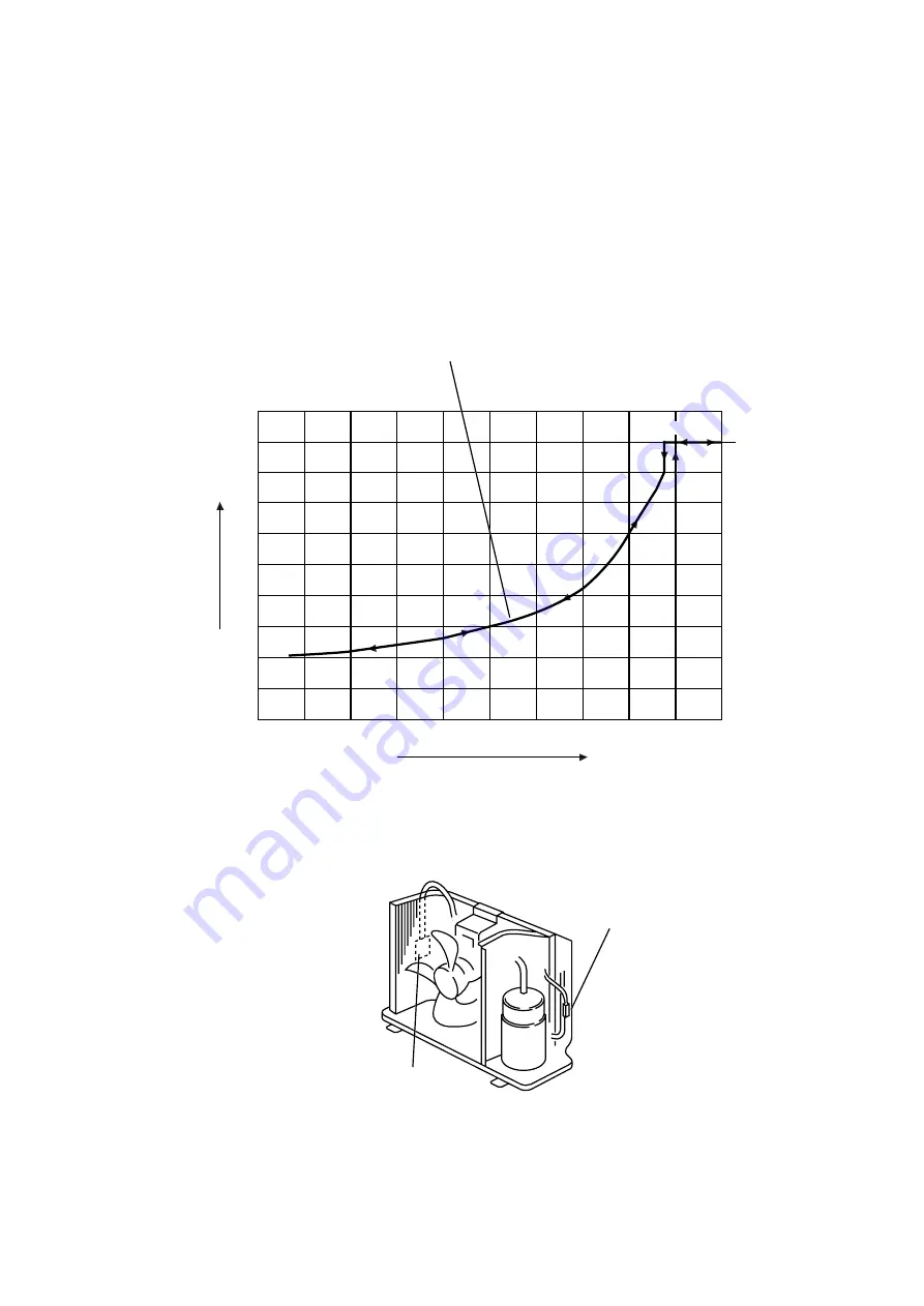 Argo AER518SC3 Technical & Service Manual Download Page 55