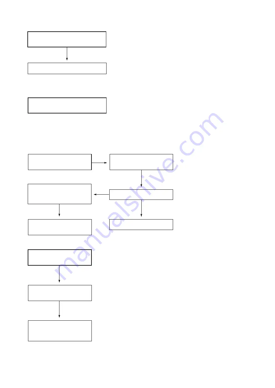 Argo AER518SC3 Technical & Service Manual Download Page 69