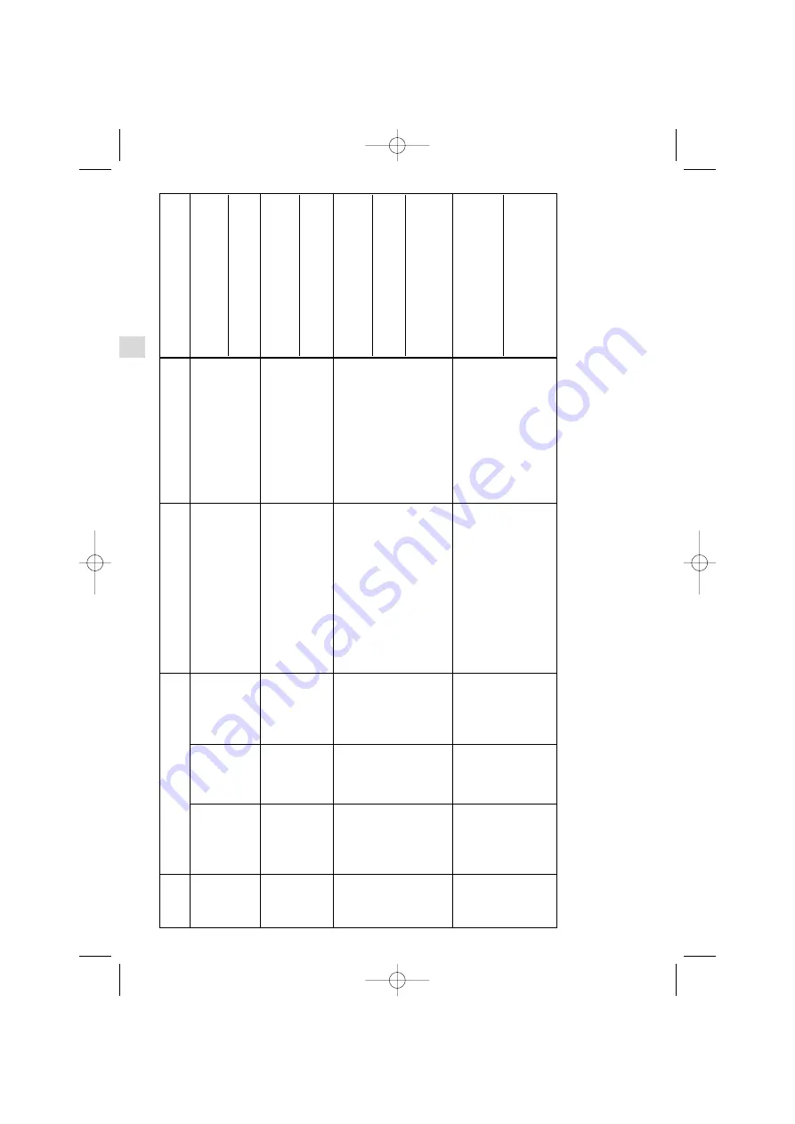 Argo AFIAS11DC Operating Instructions Manual Download Page 28