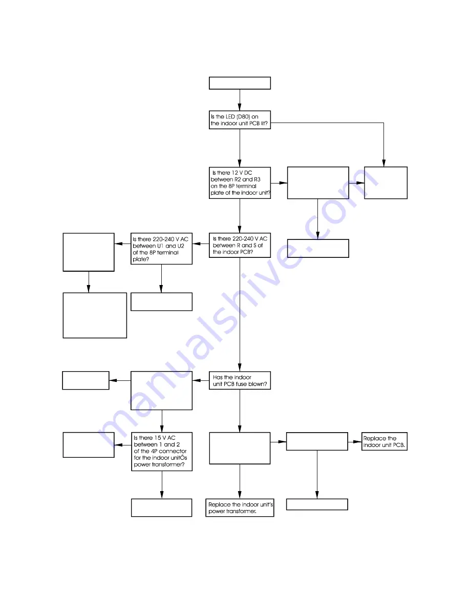 Argo ASR409VHG Technical Data & Service Manual Download Page 31