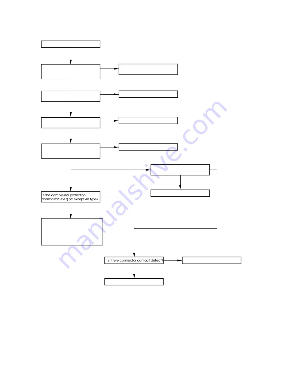 Argo ASR409VHG Technical Data & Service Manual Download Page 36