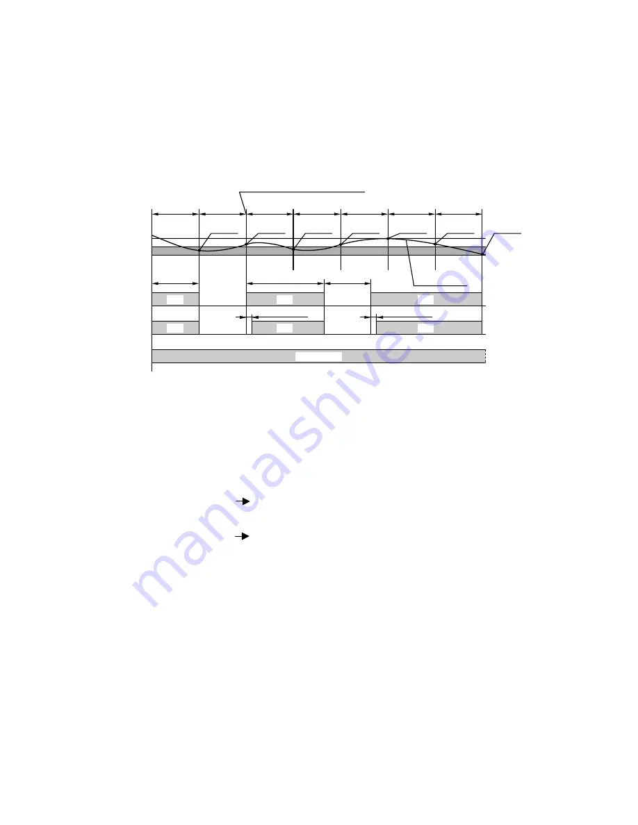 Argo ASR525CL Technical Data & Service Manual Download Page 15