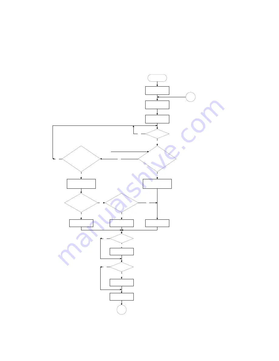 Argo AUR101CL Technical Data & Service Manual Download Page 16