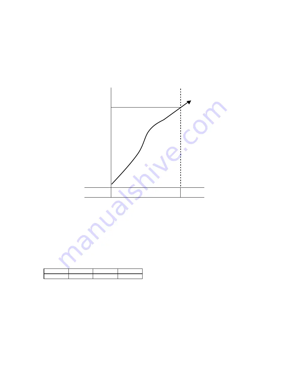 Argo AUR101CL Technical Data & Service Manual Download Page 19