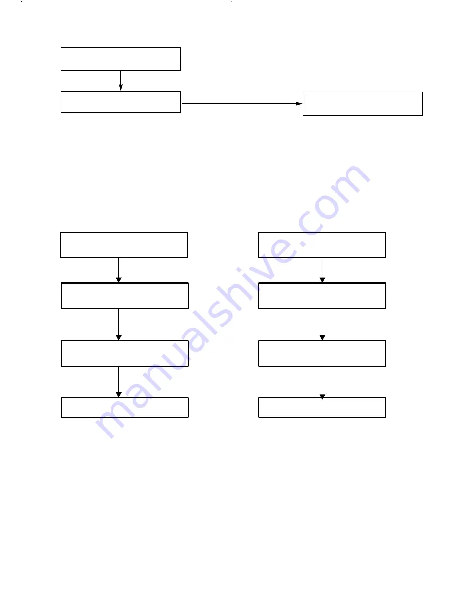 Argo AUR101CL Technical Data & Service Manual Download Page 28