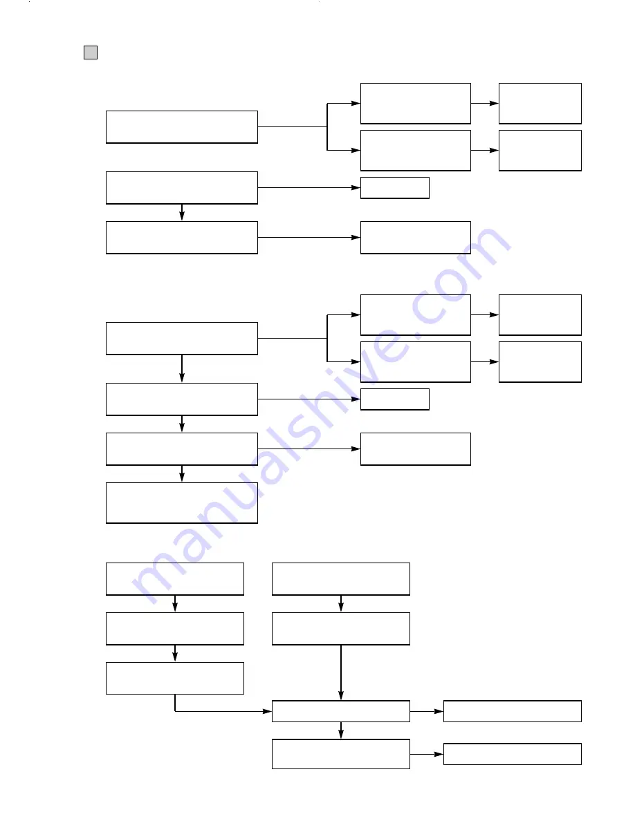 Argo AUR210CL Series Technical Data And Service Manual Download Page 21