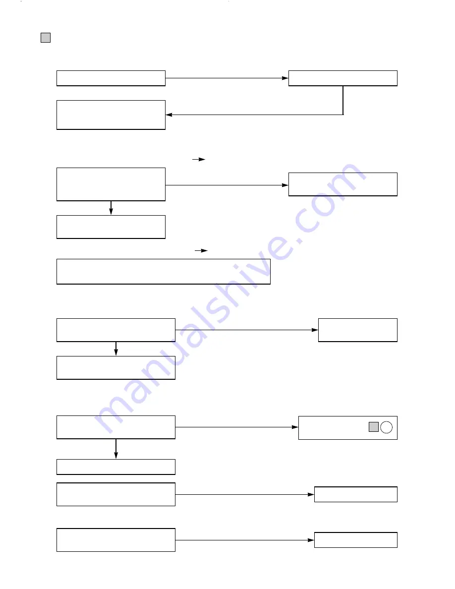 Argo AUR210CL Series Technical Data And Service Manual Download Page 22