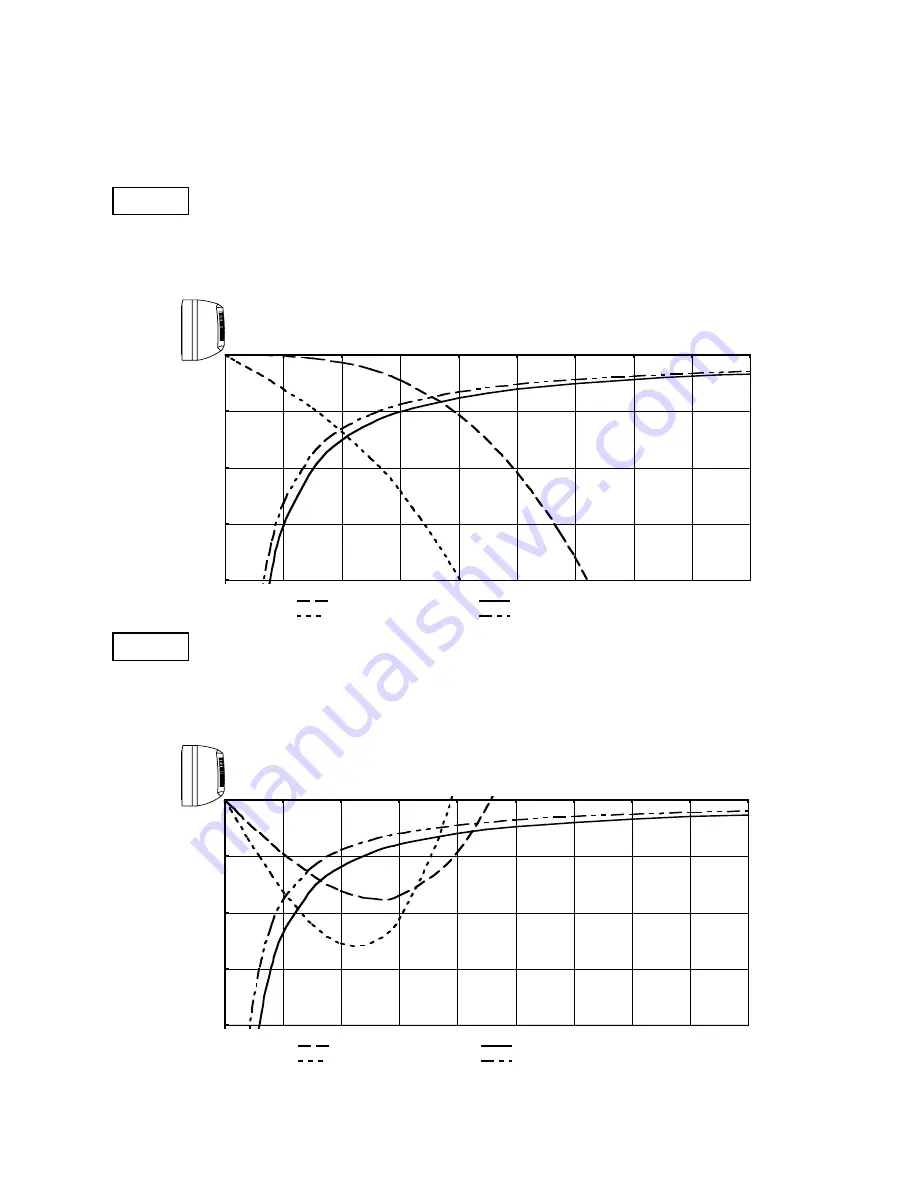 Argo AW720HL Service Manual Download Page 13