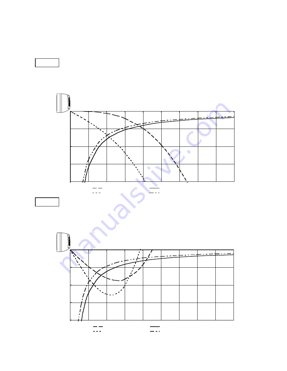 Argo AW720HL Service Manual Download Page 14