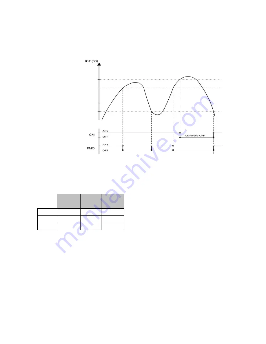 Argo AW720HL Service Manual Download Page 24