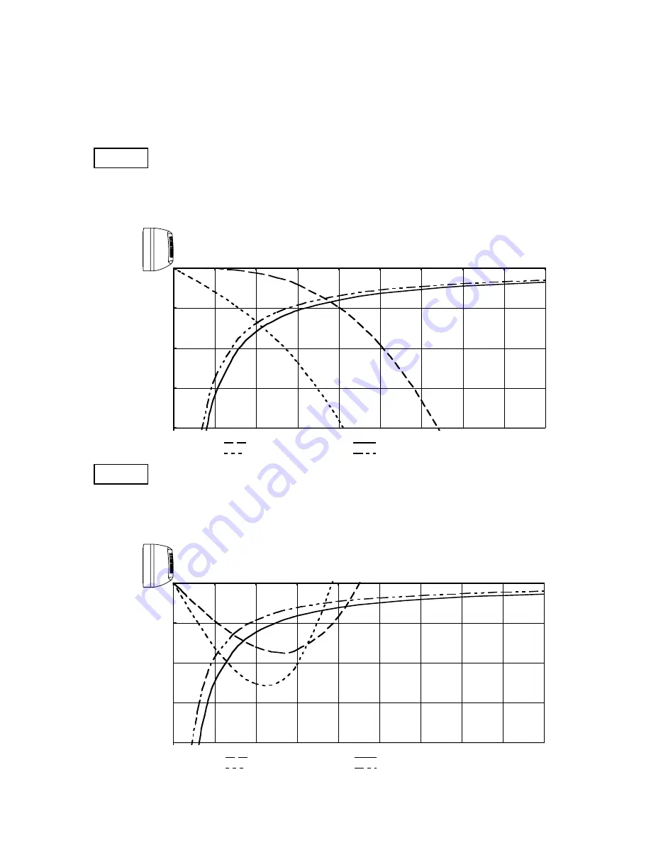 Argo AWI726HL Technical Data & Service Manual Download Page 12