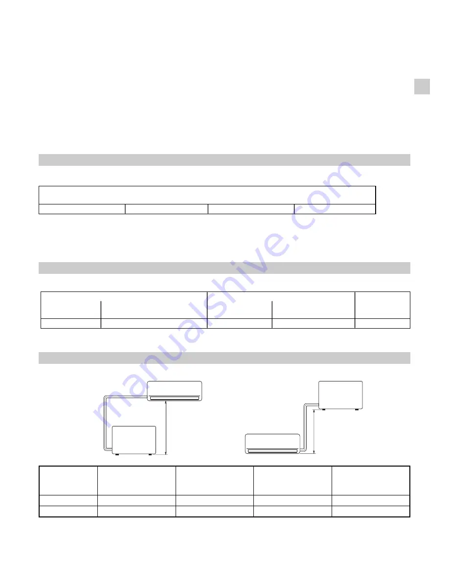 Argo AWI826-835 Installation Instructions Manual Download Page 3