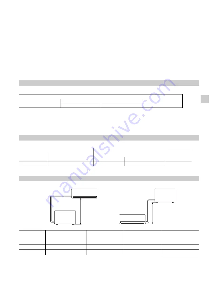 Argo AWI826-835 Installation Instructions Manual Download Page 21