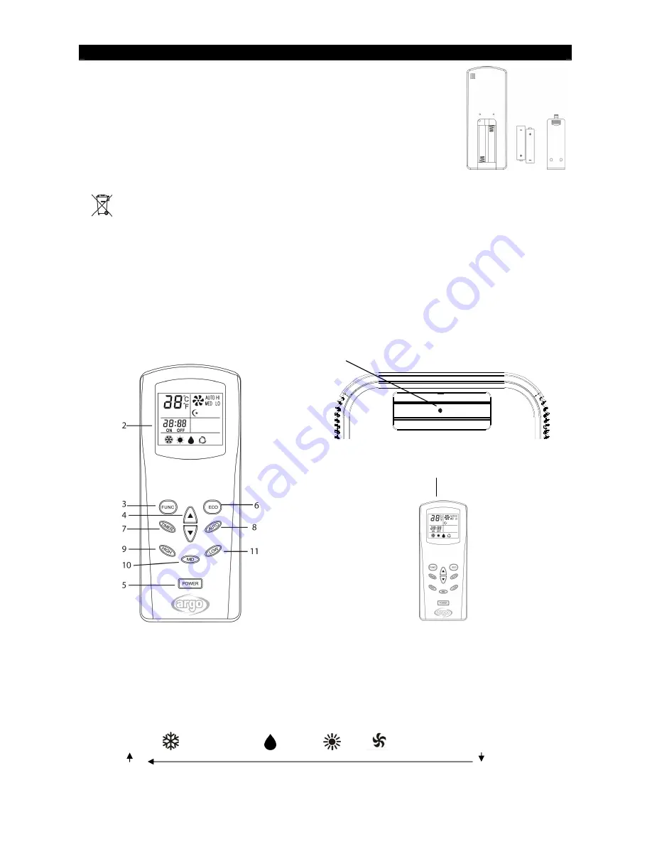 Argo dados 40 Operating Instructions Manual Download Page 7