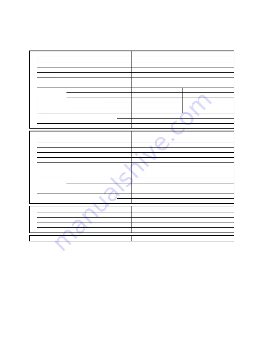 Argo Euro-Line AER508SCLA Technical & Service Manual Download Page 17