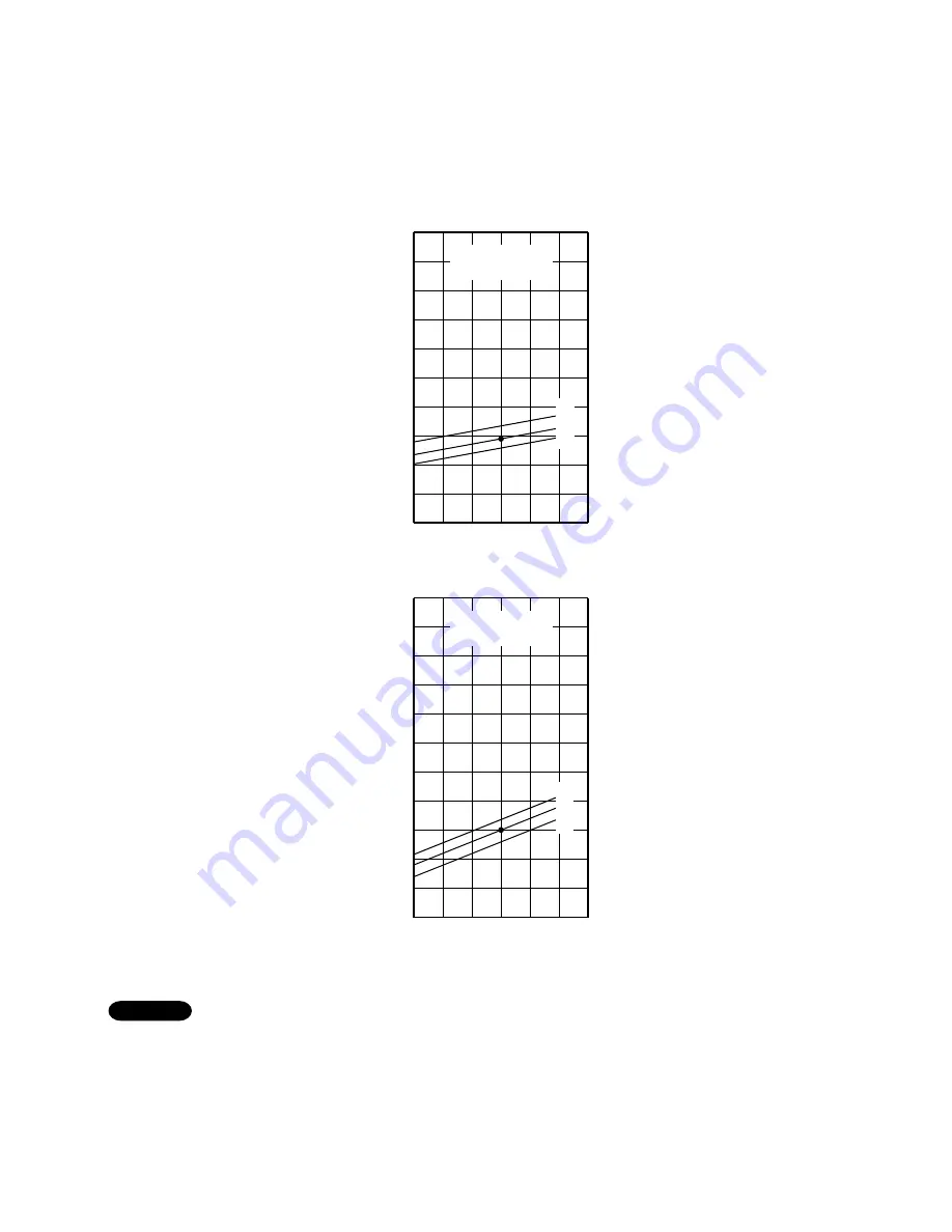 Argo Euro-Line AER508SCLA Technical & Service Manual Download Page 28