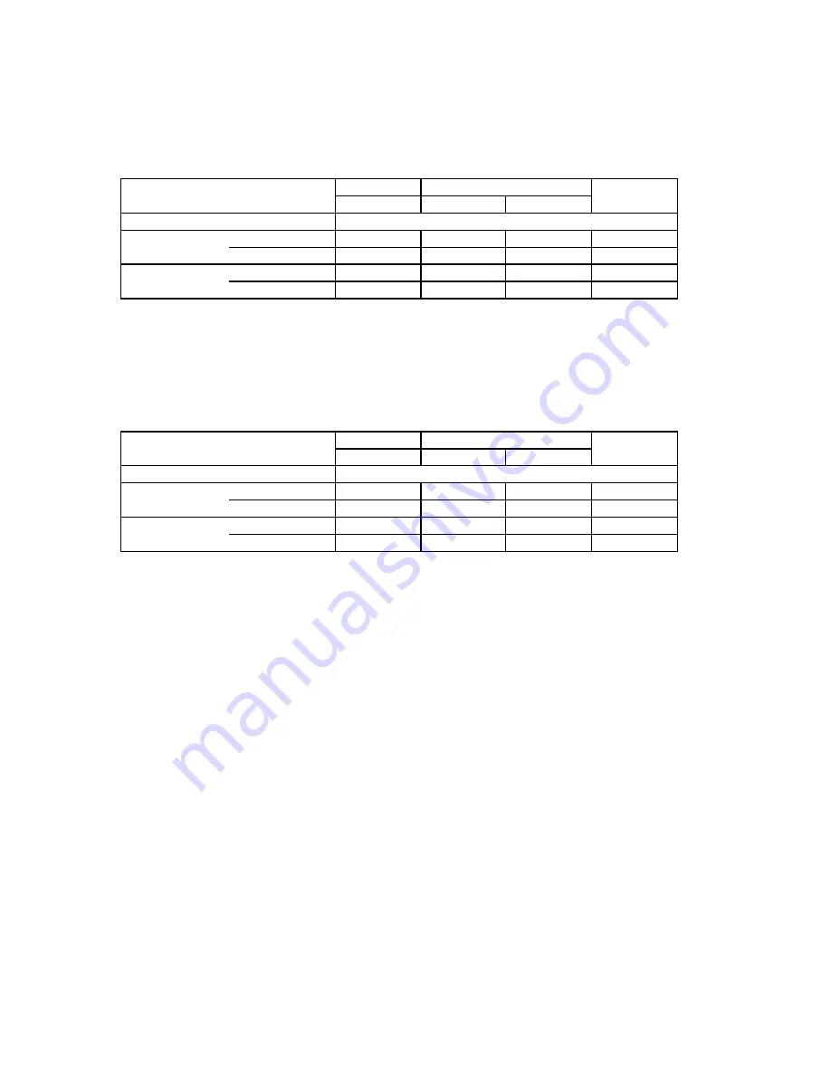 Argo Euro-Line AER508SCLA Technical & Service Manual Download Page 39