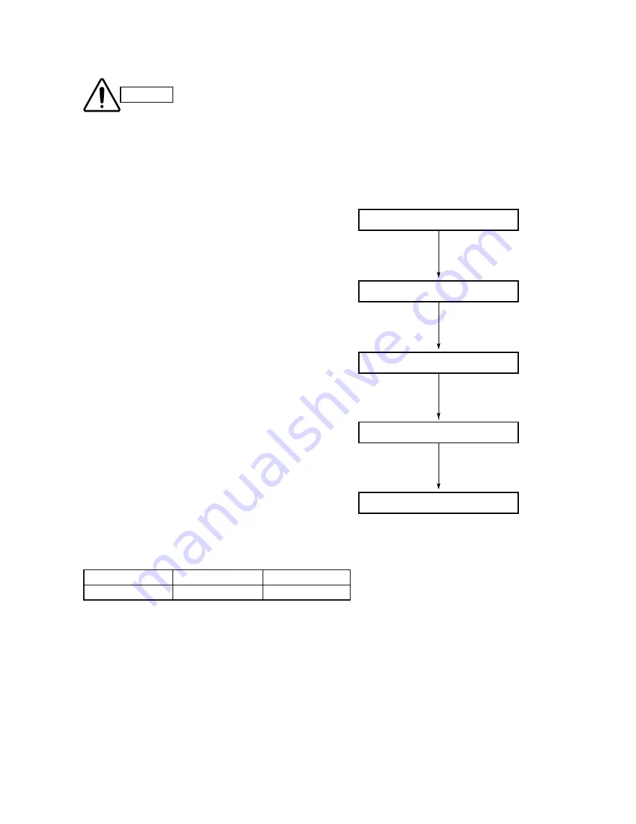 Argo Euro-Line AER508SCLA Technical & Service Manual Download Page 53