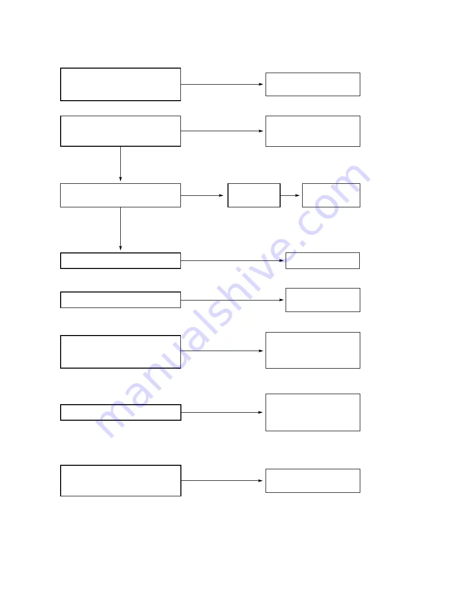 Argo Euro-Line AER508SCLA Technical & Service Manual Download Page 65