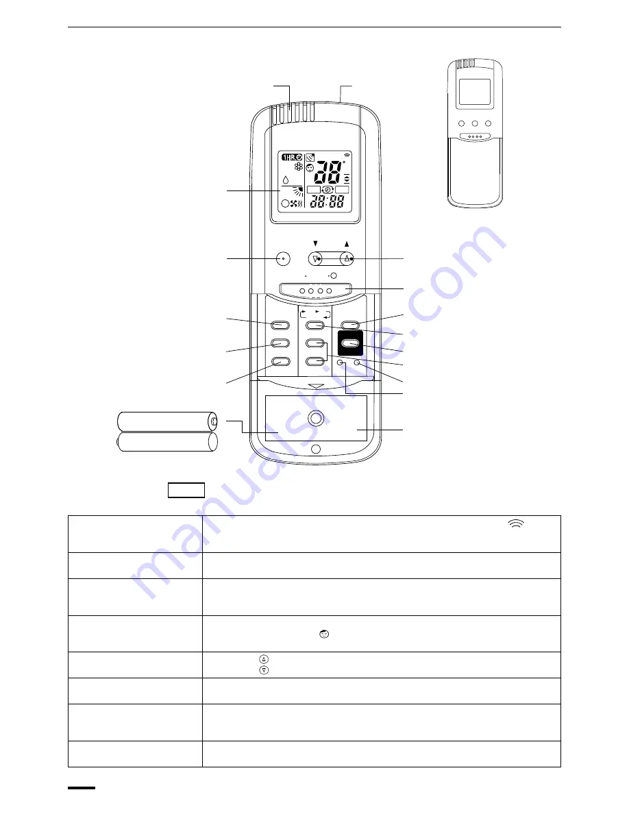 Argo Euro-Line AER508SCLA Technical & Service Manual Download Page 80