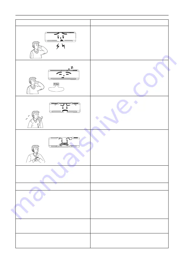 Argo FCW01 User And Installation Manual Download Page 19