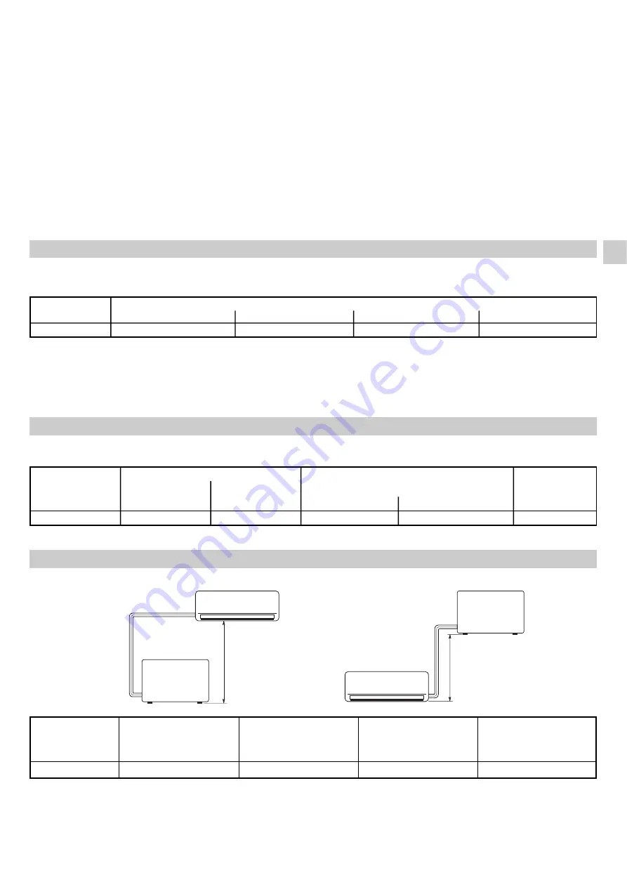 Argo GR8F128R5I Series Installation Instructions Manual Download Page 15